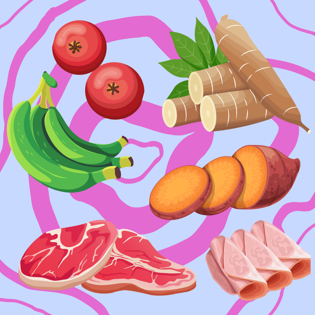 Reto: Byebye Pancito, Hello Proteínas