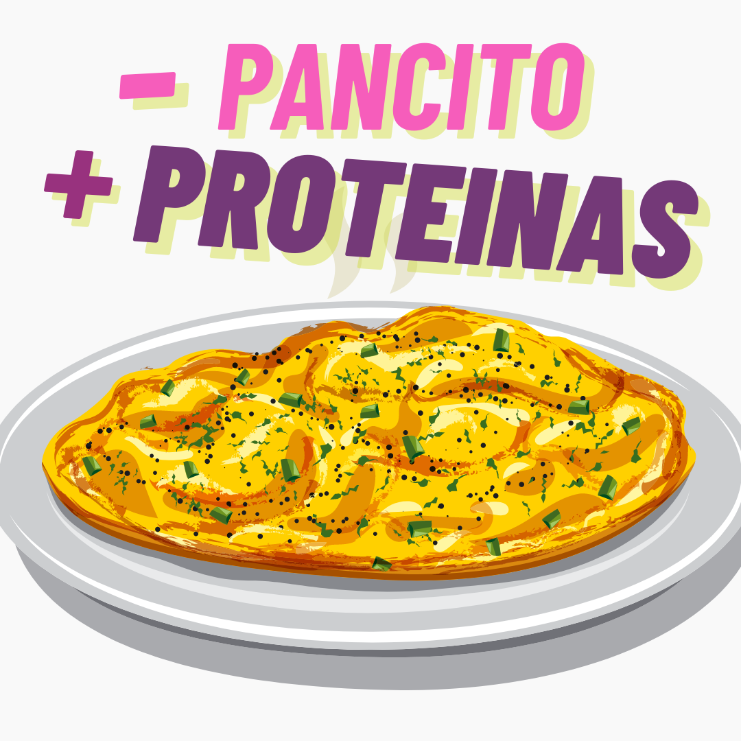 Desayunos Altos en Proteínas