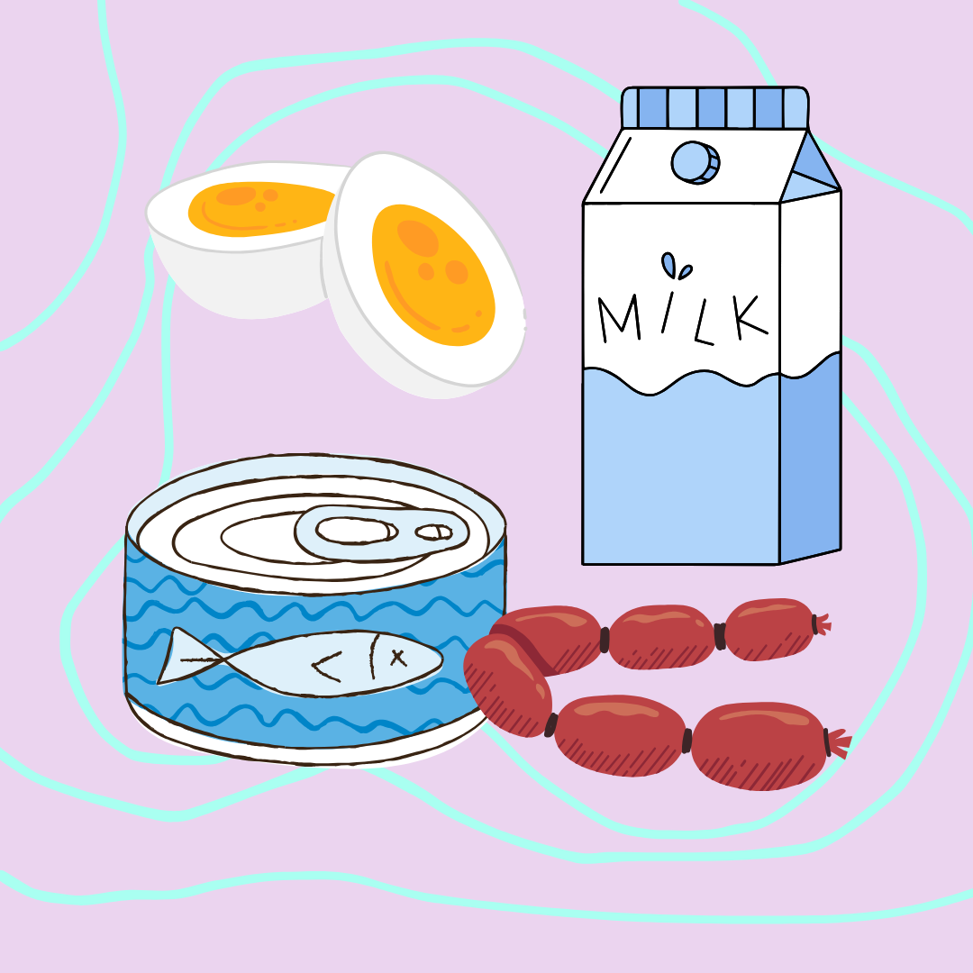Guía para Básica para Candidiasis